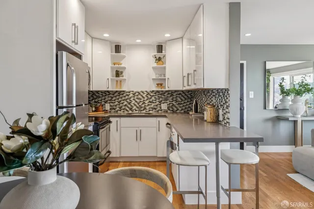 $680,000 | 20 Parkridge Drive, Unit 4, San Francisco, CA 94131