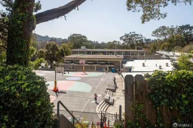 $680,000 | 20 Parkridge Drive, Unit 4, San Francisco, CA 94131