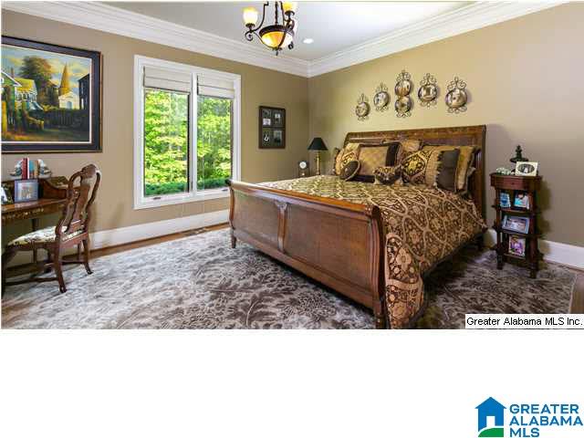 8633 Will Keith Road Trussville, AL 35173 - Photo 21 of 32