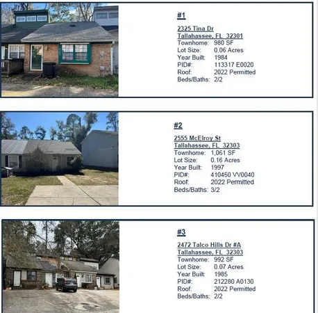 $1,790,000 | 2325 Tina Drive, Unit 2, Tallahassee, FL 32301