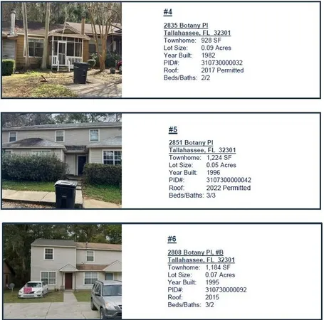 $1,790,000 | 2325 Tina Drive, Unit 2, Tallahassee, FL 32301