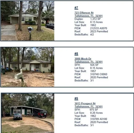 $1,790,000 | 2325 Tina Drive, Unit 2, Tallahassee, FL 32301