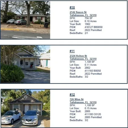 $1,790,000 | 2325 Tina Drive, Unit 2, Tallahassee, FL 32301