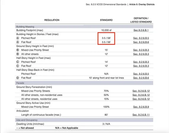 $2,675,000 | 1623 Centre Street, Newton, MA 02461