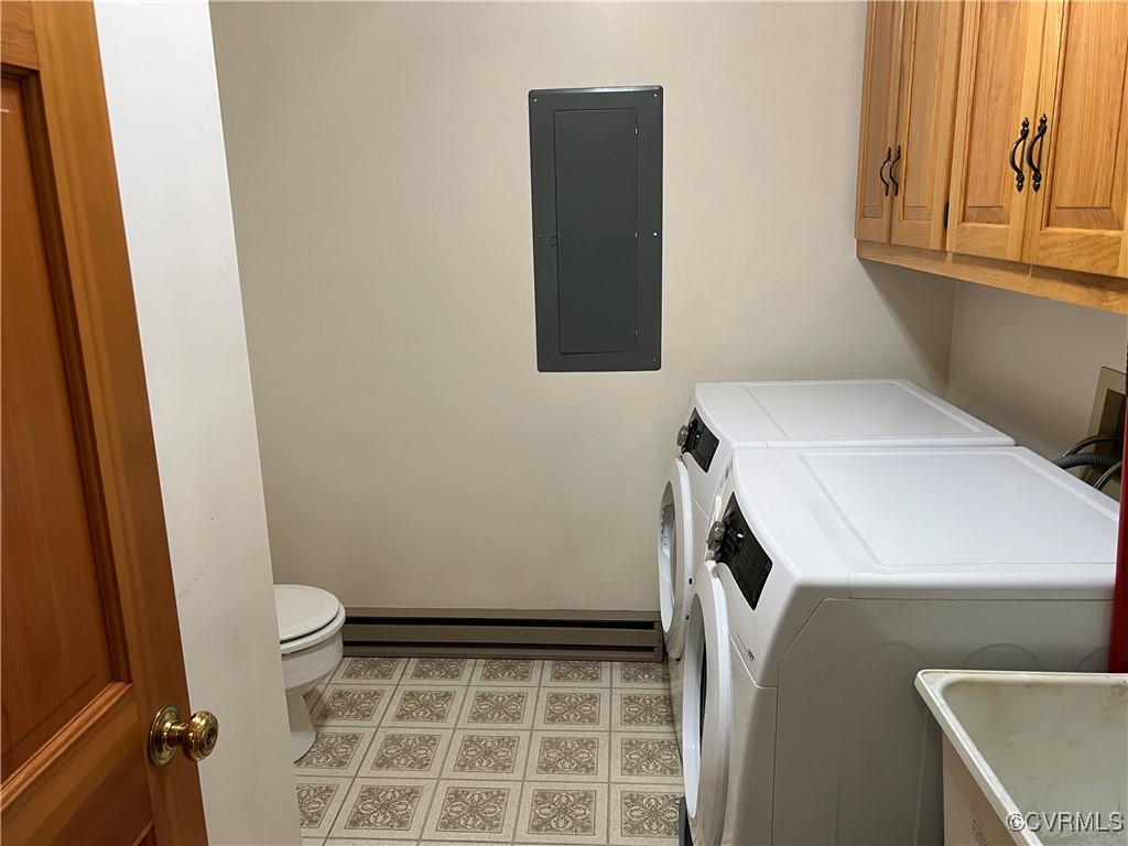 8426 Forge Road Henrico, VA 23228 - Photo 9 of 46 Washroom with electric panel, washer and dryer, an
