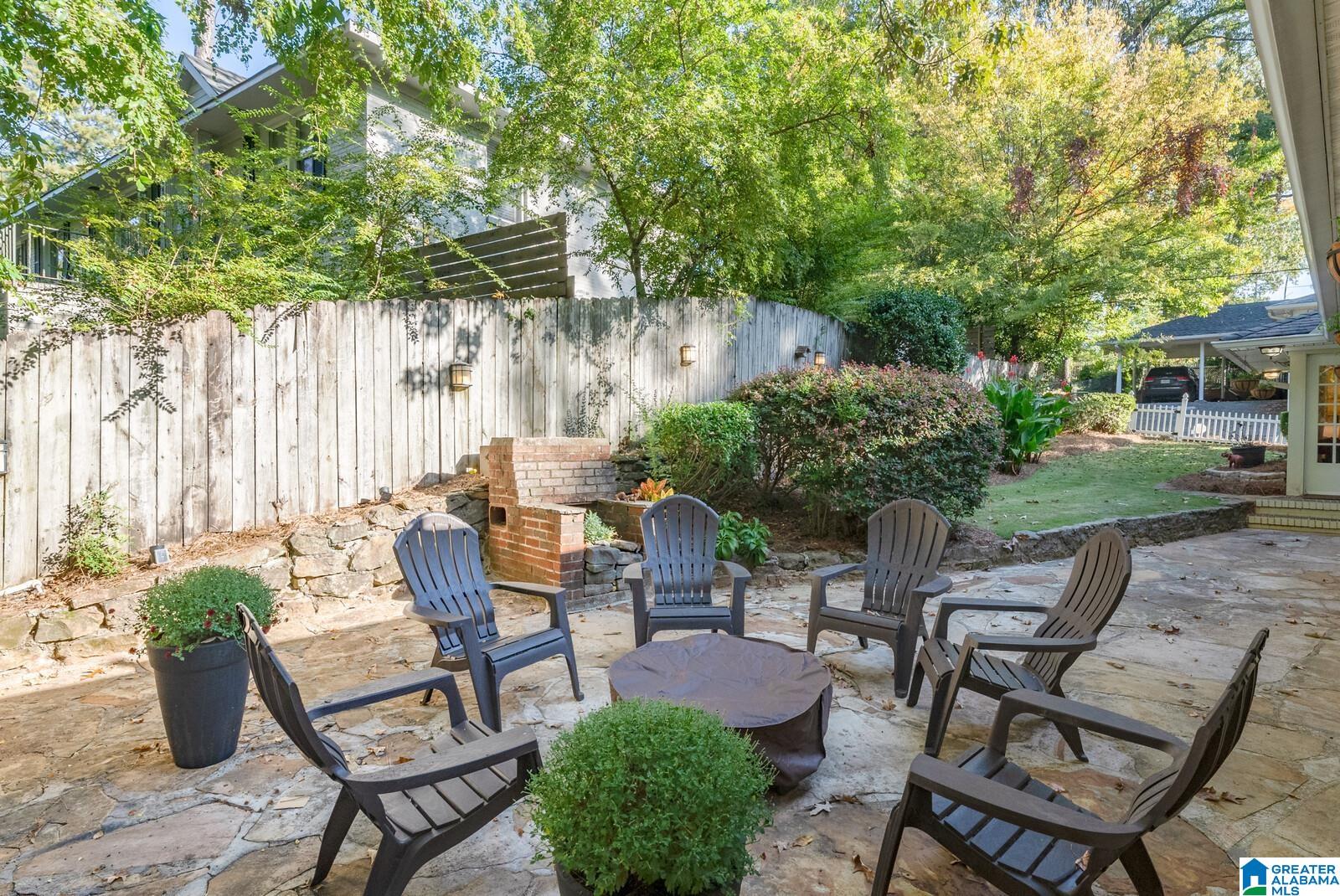700 Briscoe Road Birmingham, AL 35209 - Photo 37 of 51