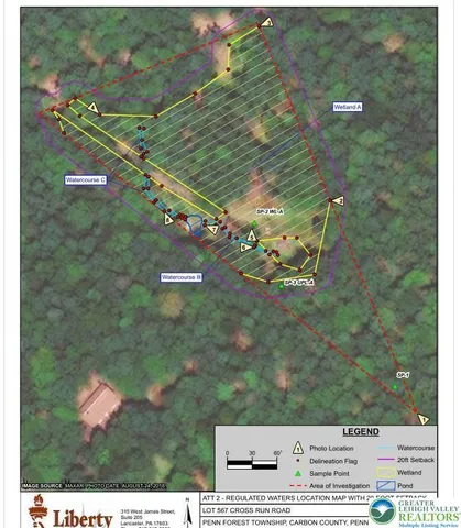 $5,000 | Cross Run Road, Jim Thorpe, PA 18229