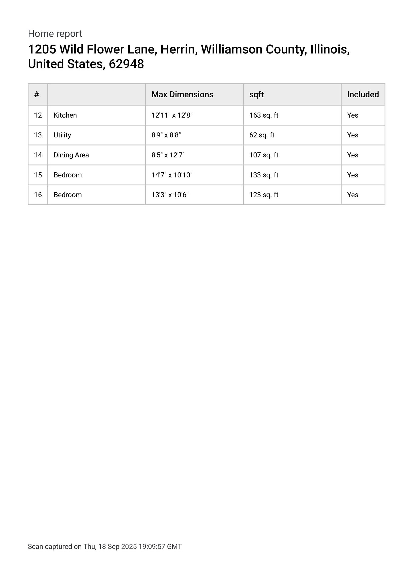 1205 Wildflower Lane Herrin, IL 62948 - Photo 31 of 37