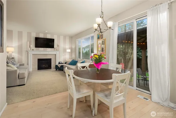 $3,500 | 18221 123rd Street East, Bonney Lake, WA 98391