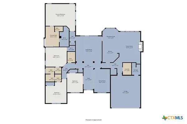 $369,900 | 2901 Stratford Drive, Temple, TX 76502