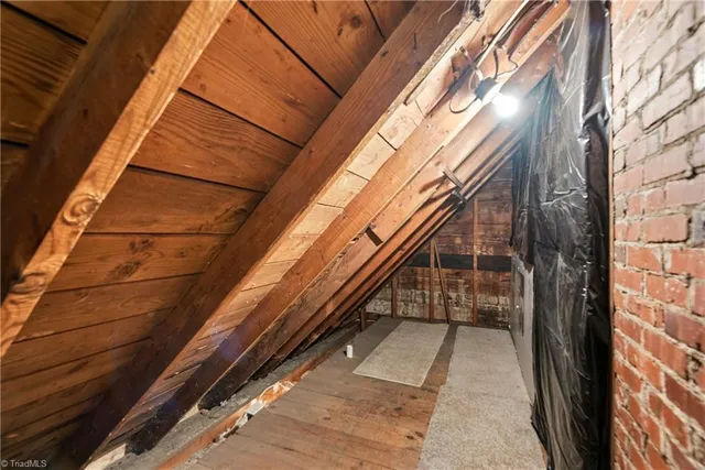 $437,500 | 800 Brent Street, Winston-Salem, NC 27103