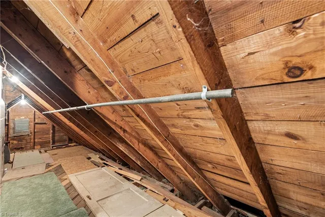 $437,500 | 800 Brent Street, Winston-Salem, NC 27103