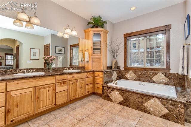 7805 Inca Road Larkspur, CO 80118 - Photo 18 of 34 Gallery Image 18
