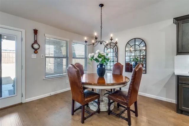 $2,900 | 10636 Enchanted Rock Way, Fort Worth, TX 76126