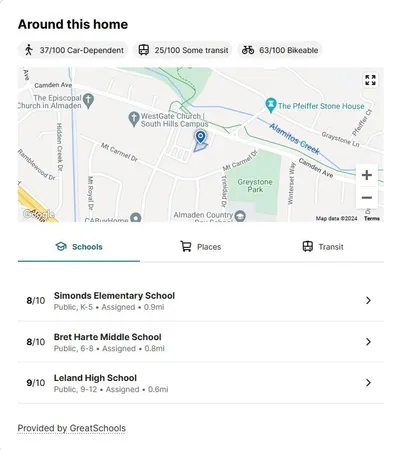 $5,600 | 6563 Fifewood Court, San Jose, CA 95120