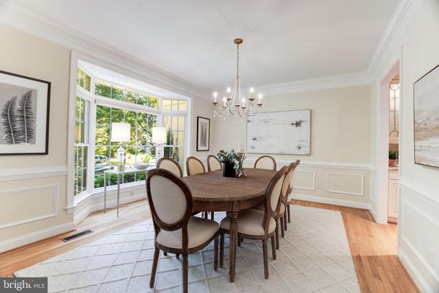 $1,790,000 | 1800 Dominion Crest Lane, McLean, VA 22101