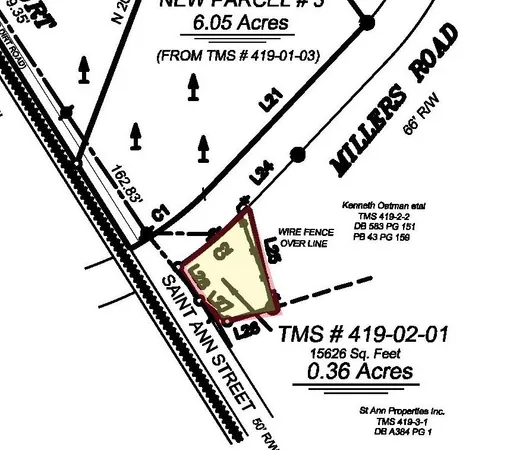 $7,000 | Tbd Millers Road, Mullins, SC 29574