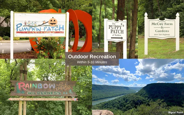 $590,000 | 102 Sunnybrook Trail, Signal Mountain, TN 37377