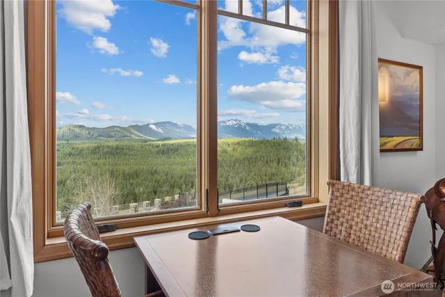 $495,000 | 3600 Suncadia Trail, Unit 3023, Cle Elum, WA 98922