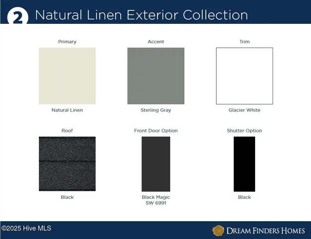 $416,050 | 1124 Coral Reef Drive, New Bern, NC 28560