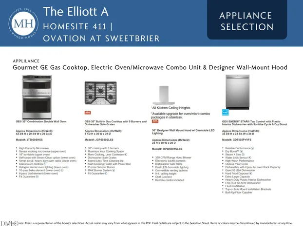 $541,009 | 2109 Bull City Bend, Unit 411, Durham, NC 27703