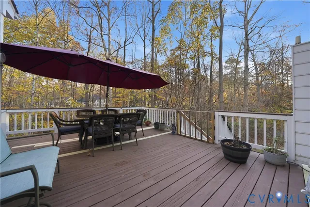 $795,000 | 13805 Beechwood Point Circle, Midlothian, VA 23112