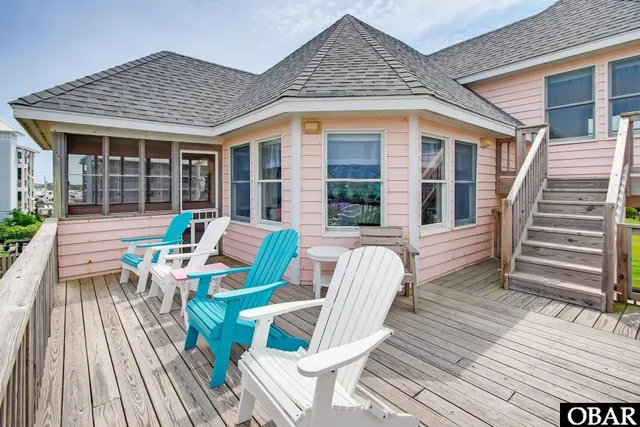 $715,000 | 24246 South Shore Drive, Rodanthe, NC 27968