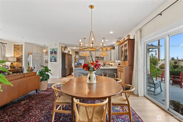 $689,000 | 2515 1st Street Southeast, East Wenatchee, WA 98802