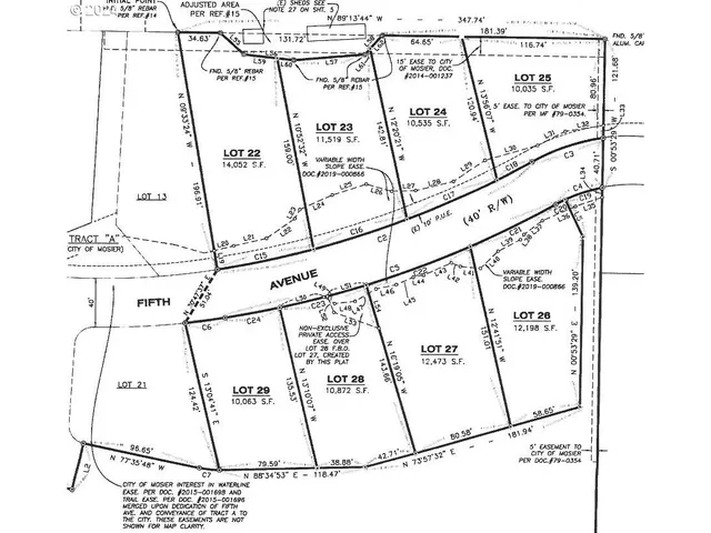 $198,000 | 775 Fifth Avenue, Unit 23, Mosier, OR 97040