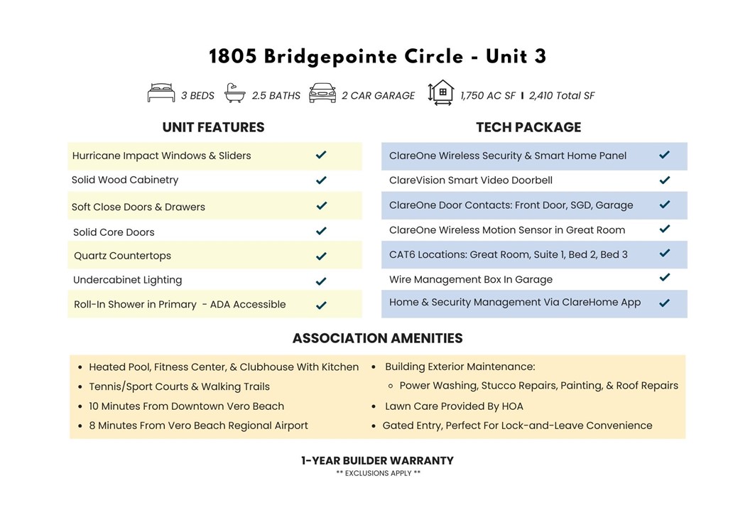 1805 Bridgepointe Circle, Unit 3 Vero Beach, FL 32967 - Photo 28 of 28