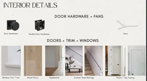 $1,899,950 | 706 East 46th Street, Austin, TX 78751