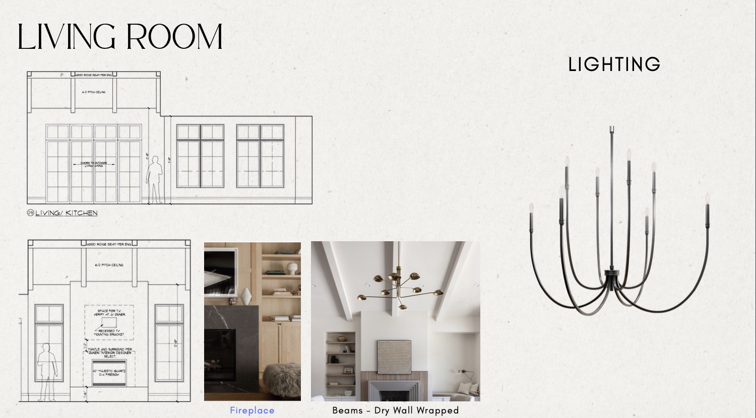 706 East 46th Street Austin, TX 78751 - Photo 27 of 40 View of marketing collateral with multiple images