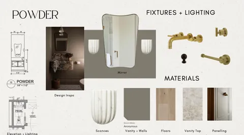 $1,899,950 | 706 East 46th Street, Austin, TX 78751