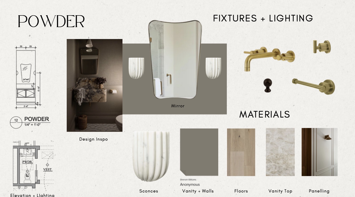 706 East 46th Street Austin, TX 78751 - Photo 28 of 40 View of marketing collateral with multiple images