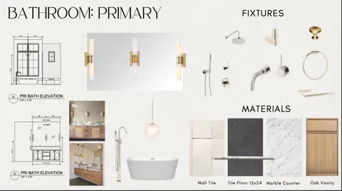 $1,899,950 | 706 East 46th Street, Austin, TX 78751