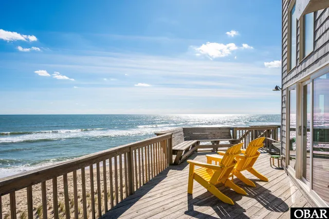 $1,200,000 | 41237 Ocean View Drive, Avon, NC 27915