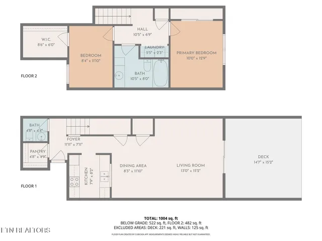 $220,000 | 10 Lakeshore Terrace, Unit 62, Fairfield Glade, TN 38558