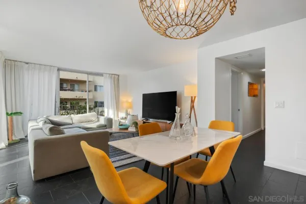 $805,000 | 3635 7th Avenue, Unit 2D, San Diego, CA 92103