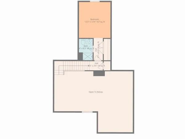 $869,900 | 3867 Spanner Way, Murrells Inlet, SC 29576