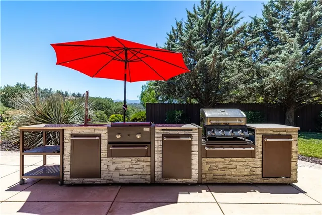 $2,199,000 | 2191 Lake Ysabel Road, Templeton, CA 93465