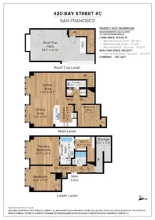 $1,649,000 | 420 Bay Street, Unit C, San Francisco, CA 94133