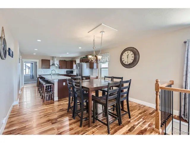 $2,475,000 | 6299 County Road 32, Platteville, CO 80651