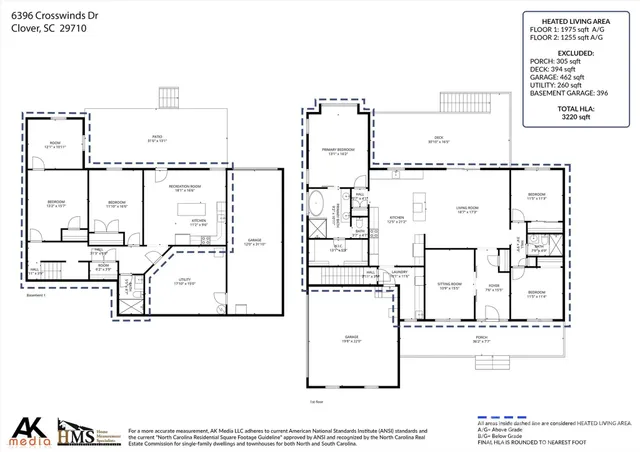 $800,000 | 6396 Crosswinds Drive, Clover, SC 29710