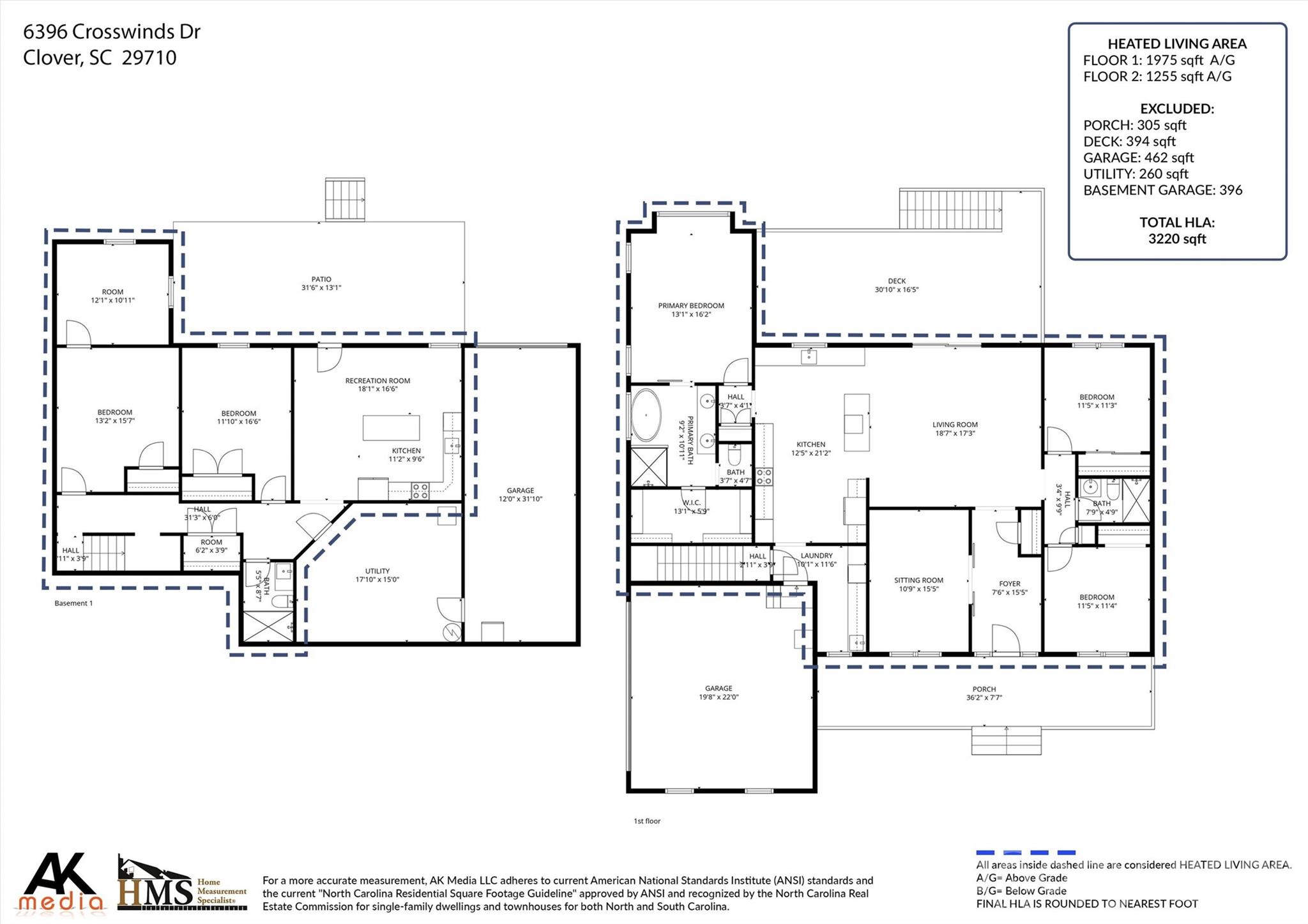 6396 Crosswinds Drive Clover, SC 29710 - Photo 47 of 47