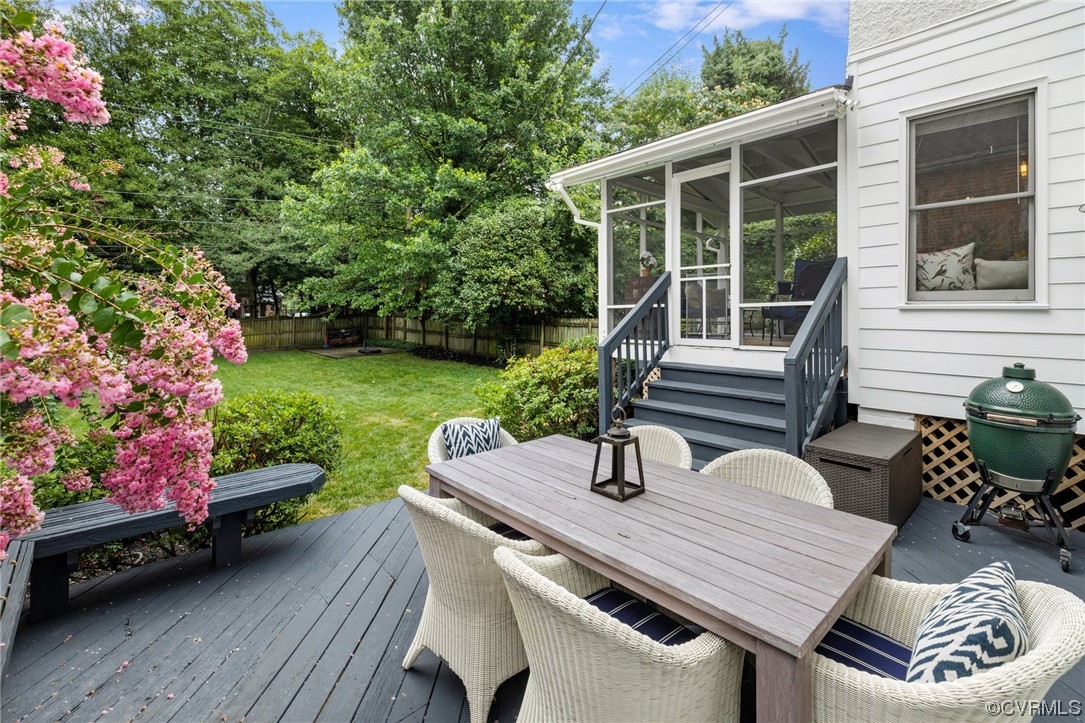 13 Lexington Road Richmond, VA 23226 - Photo 43 of 47 Entertain on this open deck