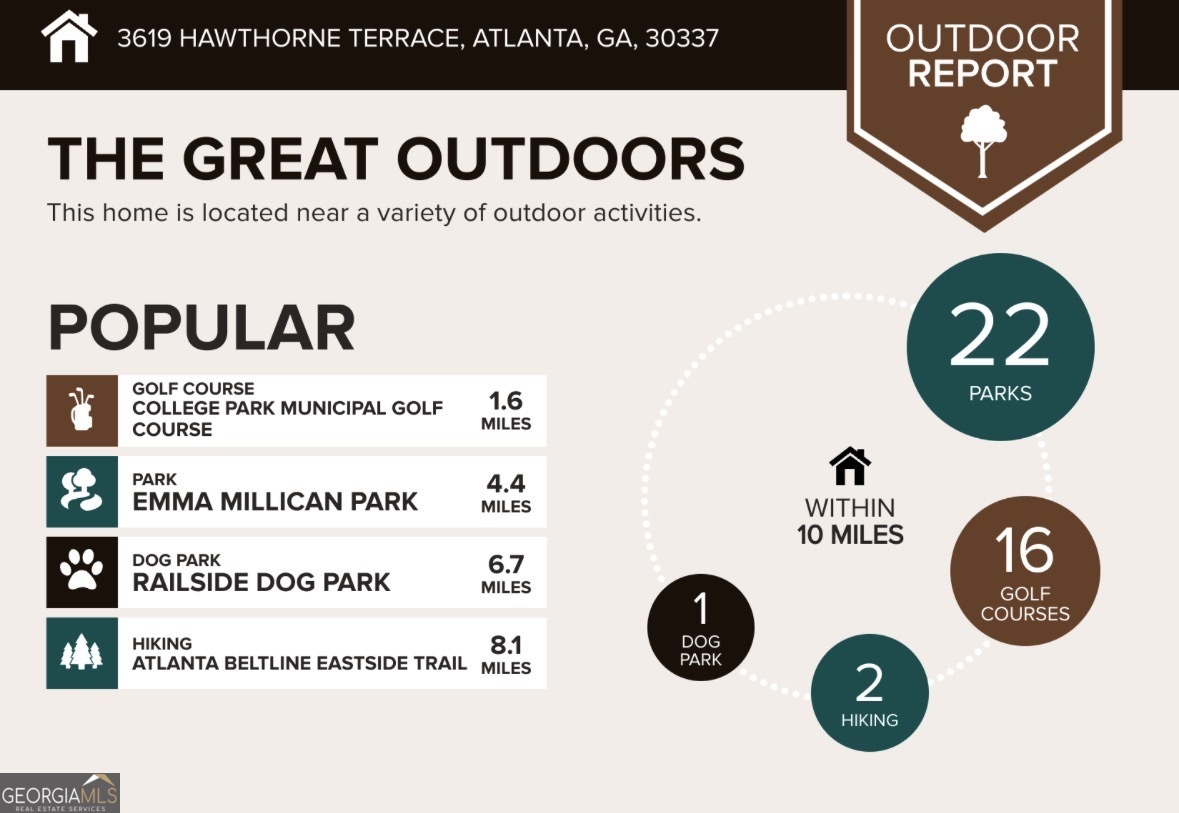 3619 Hawthorne Terrace Atlanta, GA 30337 - Photo 45 of 46