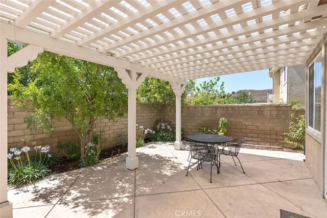 $4,200 | 28722 Coal Mountain Court, Valencia, CA 91354