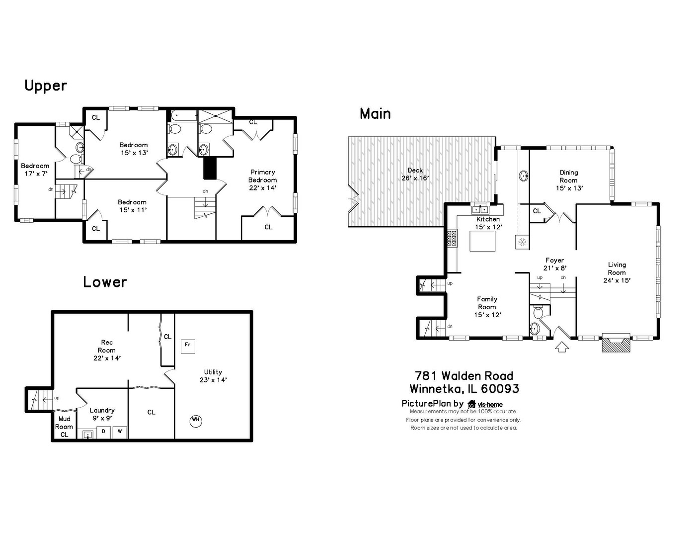 781 Walden Road Winnetka, IL 60093 - Photo 27 of 30