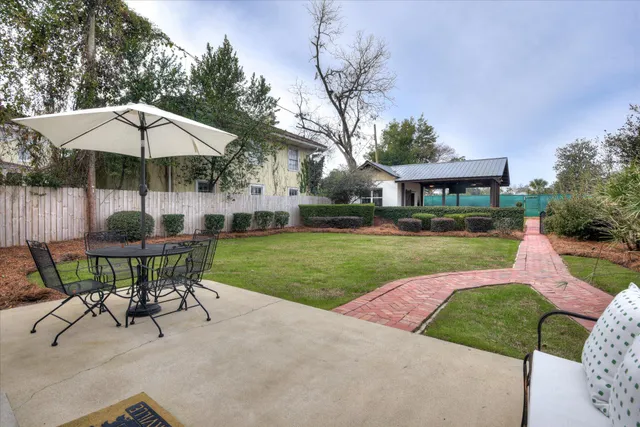 $529,900 | 1015 Monte Sano Avenue, Augusta, GA 30904