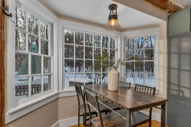 $650,000 | 289 Currier Road, Candia, NH 03034